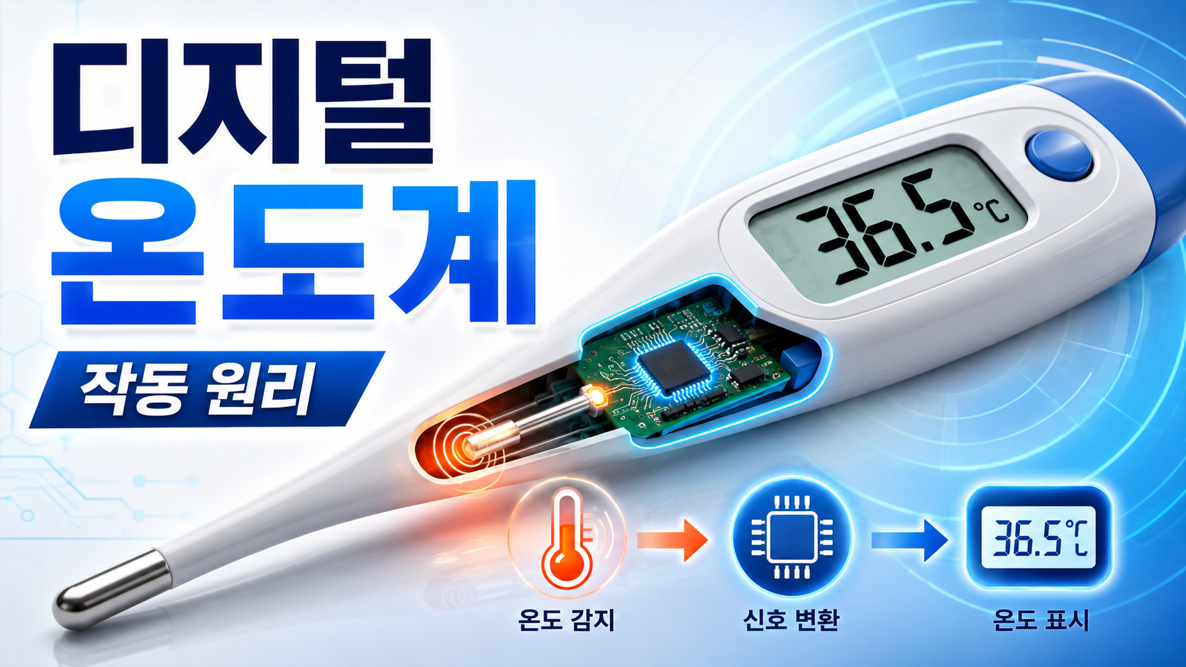 디지털온도계 썸네일